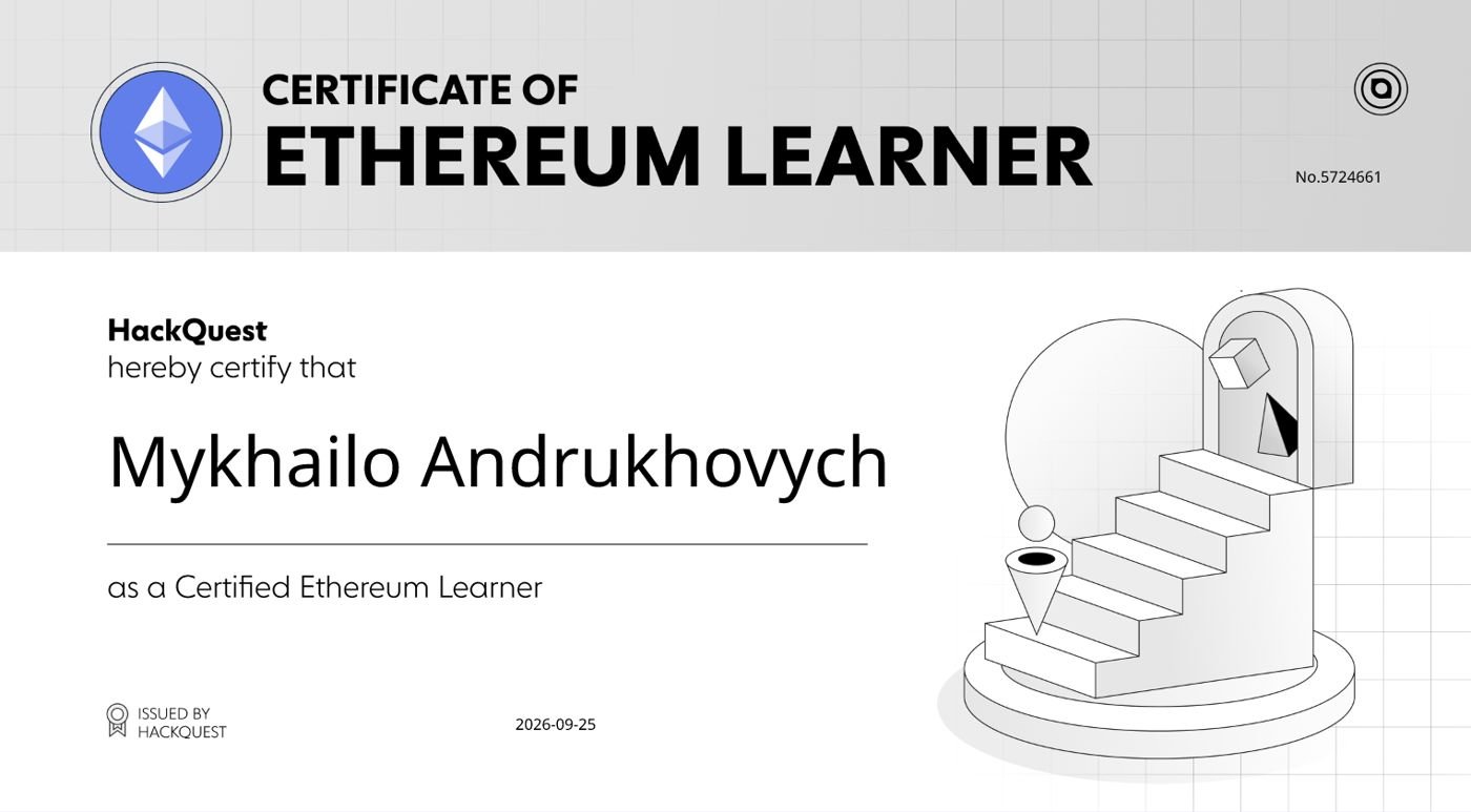 Certified Ethereum Learner certificate, HackQuest
